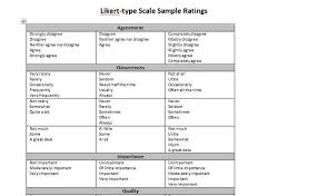 30 Free Likert Scale Templates Examples Free Template