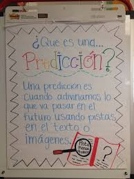 Prediction Anchor Chat In Spanish Great For Bilingual