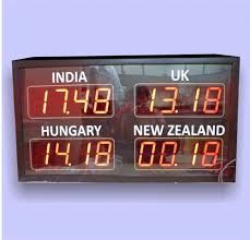 Ajinkya Electronic World Time Clock