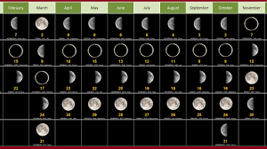 New Full December 2019 Moon Phases Calendar Lunar Template