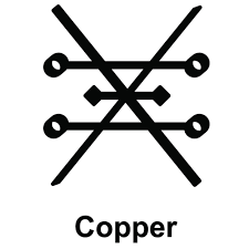 list of alchemy symbols and their meanings alchemy copper symbol