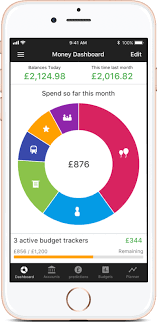 Money Dashboard Master Your Money Budgeting App Uk