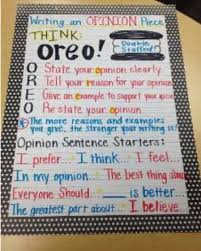 Second Grade Helpful Anchor Charts