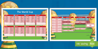 World Cup Wall Chart World Cup World Cup Ks2 Football