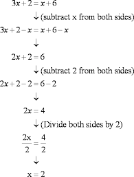 solving linear equations â ³ part 3