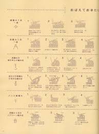Understanding Japanese Crochet Symbols 4u Hf Diy