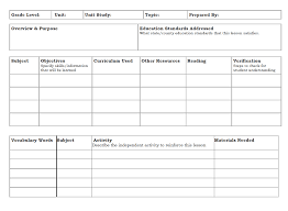 Unit Study Lesson Plan Template New 2 Homeschooling