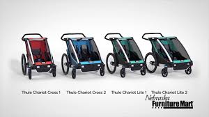 A Quick Guide To The Incredibly Versatile Thule Strollers
