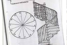 Spiral Staircase Dimensions