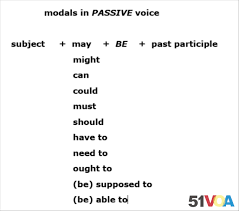 Modal verbs are used in a particular way in sentences in passive voice. Voa Special English Learning Passive Modals It Can Be Done