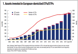 Investment & Pensions Europe gambar png