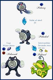 Level Does Wooper Evolve At