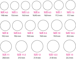 Ring Size Chart Stop Guessing Learn How To Accurately