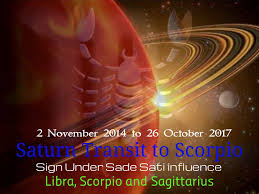 Saturn Transit In Scorpio Predictions For Libra Shani