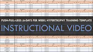 hypertrophy training template