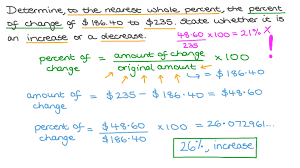 calculating the percene that