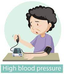 Blue blood pressure monitor, blood pressure hypertension sphygmomanometer, heart and blood pressure meter, heart, happy birthday vector images png. Cartoon Character With High Blood Pressure Symptoms 1486331 Vector Art At Vecteezy