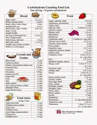 Pin By Freda Gable On Diabetic Diet Recipes In 2019
