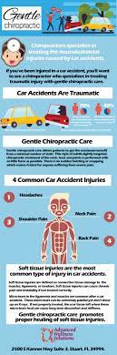 For immediate treatment after an auto accident, we recommend that you. Gentle Chiropractic For Car Accident Injuries Infographic Advanced Wellness Solutions