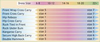Wrap Size Chart Woven Wrap Baby Wearing Baby Wraps