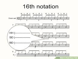 How To Read Drum Tabs Wikihow
