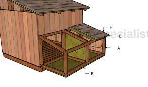 Duck House Nest Box Plans