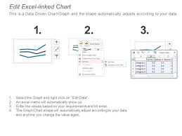 Data Collection And Analysis Control Chart Ppt Styles Icon