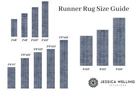 standard rug sizes the right sized rug