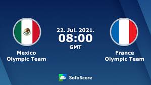France mexico live score (and video online live stream) starts on 1 sept 2018 at 19:00 utc time in int. Mexico Olympic Team France Olympic Team Live Score Video Stream And H2h Results Sofascore