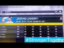 Madden 17 Miami Dolphins Roster Projections Skill Positions Depth Chart