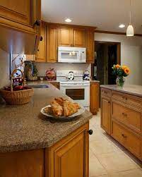 how much does a new countertop really cost