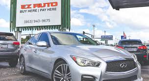 Especially for those with a low credit score below 500. Buy Here Pay Here Dealer In Lakeland Ez Auto Lakeland 5 Star Rated
