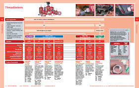 Loctite Use Chart Related Keywords Suggestions Loctite