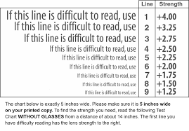 Logical Read Without Glasses Chart Snellen Chart 0 5 Reading