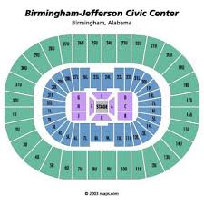 Bjcc Seating Chart Gallery Of Chart 2019