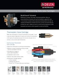 understanding delta valve cartridges