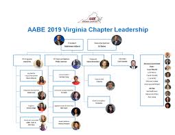 Aabe Chapter Leadership