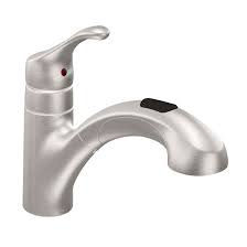 Faucet depot is the place for replacement and repair parts for your moen faucet. Moen Kitchen Faucet Renzo Collection 1 Handle 8 In Stainless Steel Ca87316srs Rona
