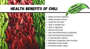 Green Chilli Pepper Benefits gambar png