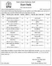 Sylhet Medical University Job Circular 2023 | BD GOVT JOB