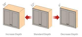 Standard kitchen cabinet dimension kitchen cabinets dimensions. Custom Cabinet Options Modifications Cabinets Com