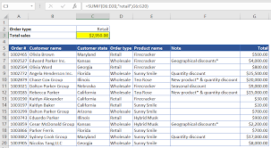 excel sumif text formula exles