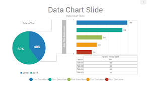 Data Charts Powerpoint Presentation Template