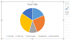 introducing charts iu only files
