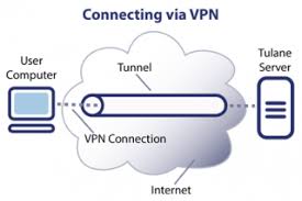 What Is Vpn Technology Services