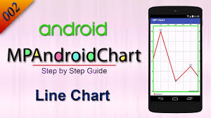 002 Line Chart Mp Android Chart Tutorial