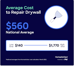 cost of drywall repairs average