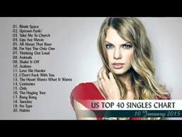 The Official Us Top 40 Biggest Songs Of 2015 Best
