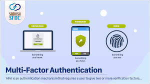 two multi factor authentication using