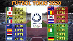Sólo tres países han ganado un par de medallas de oro en la . Resultados Y Tabla De Posiciones En Cada Grupo Fecha 1 Futbol Varonil Juegos Olimpicos Tokio 2020 Youtube